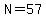 N=57