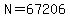 N=67206