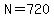 N=720