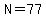 N=77