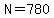 N=780