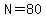 N=80