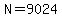 N=9024