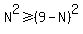 N%5E2%3E=%289-N%29%5E2