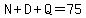 N+%2B+D+%2B+Q+=+75