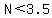 N+%3C+3.5