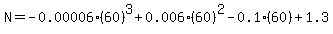 N+=+-0.00006%2860%29%5E3%2B0.006%2860%29%5E2-0.1%2860%29%2B1.3