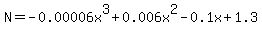 N+=+-0.00006x%5E3%2B0.006x%5E2-0.1x%2B1.3