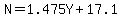 N+=+1.475Y+%2B+17.1