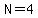 N+=+4