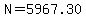 N+=+5967.30