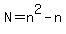 N+=+n%5E2+-+n