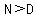 N+%3E+D