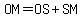 OM=OS%2BSM