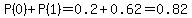 P%280%29%2BP%281%29=0.2%2B0.62=0.82