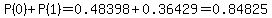 P%280%29%2BP%281%29=0.48398%2B0.36429=0.84825