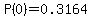 P%280%29=0.3164