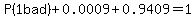P%281+bad%29%2B0.0009%2B0.9409=1