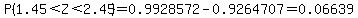 P%281.45%3CZ%3C2.45%29=0.9928572-0.9264707=0.06639