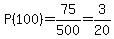 P%28100%29=+75%2F500+=3%2F20
