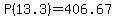 P%2813.3%29=406.67