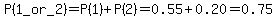 P%281_or_2%29=P%281%29%2BP%282%29=0.55%2B0.20=0.75