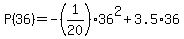 P%2836%29+=+-%281%2F20%2936%5E2+%2B+3.5%2A36