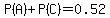 P%28A%29%2BP%28C%29+=+0.52