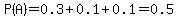 P%28A%29=0.3%2B0.1%2B0.1=0.5
