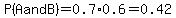 P%28A+and+B%29=0.7%2A0.6=0.42