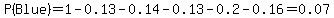 P%28Blue%29=1-0.13-0.14-0.13-0.2-0.16=0.07