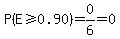 P%28E%3E=0.90%29=0%2F6=0