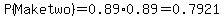 P%28Make+two%29=0.89%2A0.89=0.7921