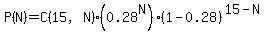 P%28N%29=C%2815%2CN%29%2A%280.28%5EN%29%281-0.28%29%5E%2815-N%29
