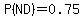 P%28ND%29=0.75