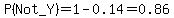 P%28Not_Y%29=1-0.14=0.86