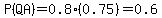 P%28QA%29=0.8%280.75%29=0.6
