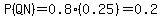 P%28QN%29=0.8%280.25%29=0.2