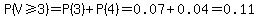 P%28V%3E=3%29=P%283%29%2BP%284%29=0.07%2B0.04=0.11