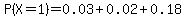 P%28X=1%29=0.03%2B+0.02+%2B+0.18