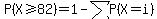 P%28X%3E=82%29+=1-sum%28P%28X=i%29%29+