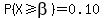 P%28X%3E=beta%29+=+0.10