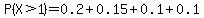 P%28X%3E1%29=0.2%2B0.15%2B0.1%2B0.1