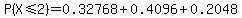P%28X+%3C=+2%29+=+0.32768%2B0.4096%2B0.2048