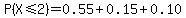P%28X+%3C=+2%29+=+0.55%2B0.15%2B0.10