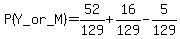 P%28Y_or_M%29+=+52%2F129%2B16%2F129-5%2F129