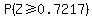 P%28Z%3E=0.7217%29