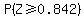P%28Z+%3E=+0.842%29