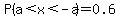 P%28a%3Cx%3C-a%29=0.6