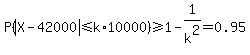 P%28abs%28X+-+42000%29+%3C=+k%2A10000%29+%3E=+1-1%2Fk%5E2+=+0.95
